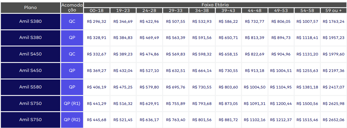 ▷Banco de Pesas Plano con Asa